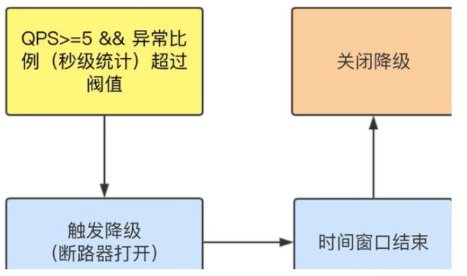 image-20201129164101131