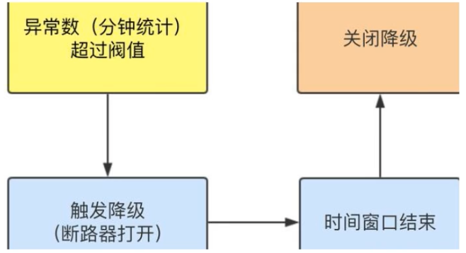 image-20201129175239777