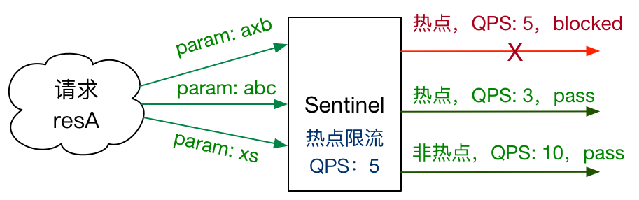 image-20201129184421585
