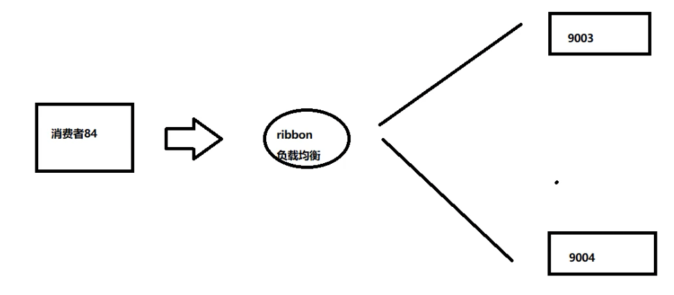 image-20201129210045034
