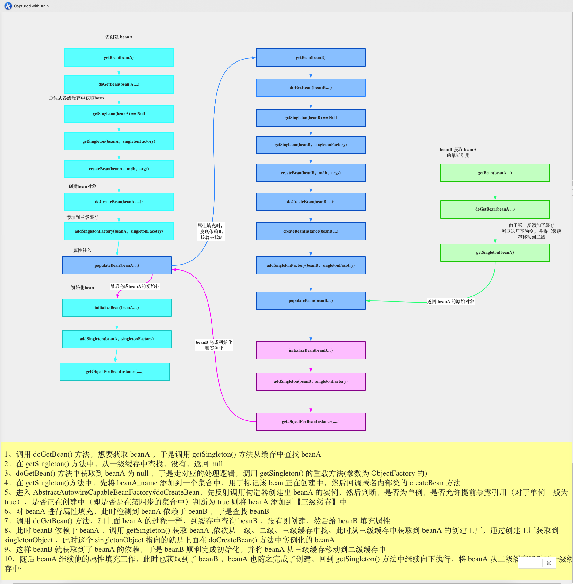 image-20210110180754571