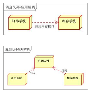 image-20210226150013719