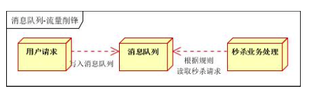 image-20210226150329184