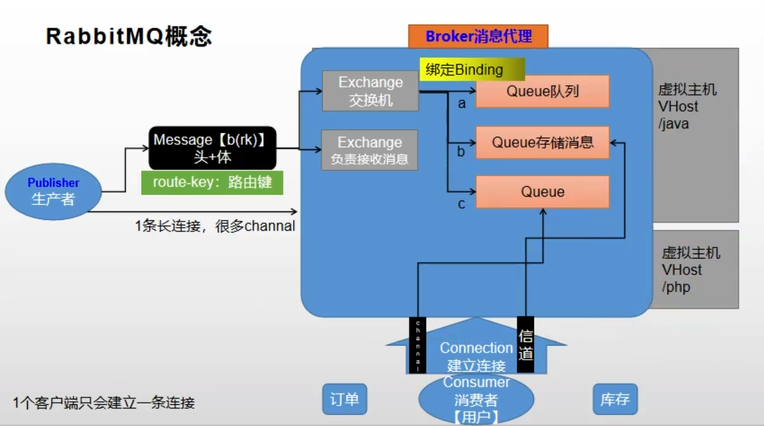 image-20210226202532052