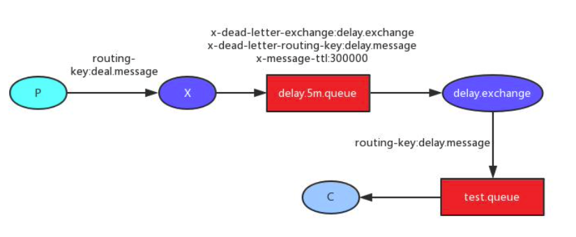 image-20210302132605555