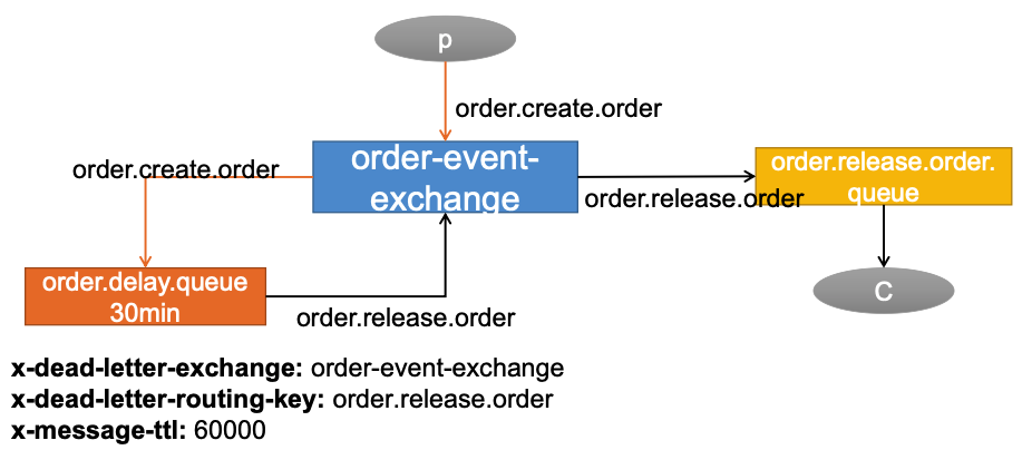image-20210302133518670
