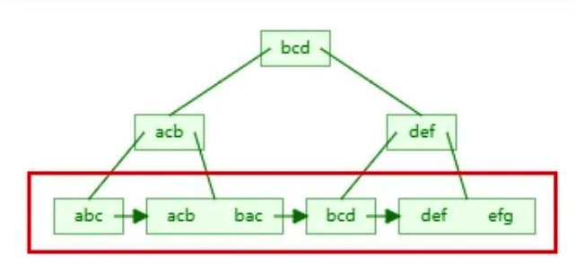 image-20210423170742233