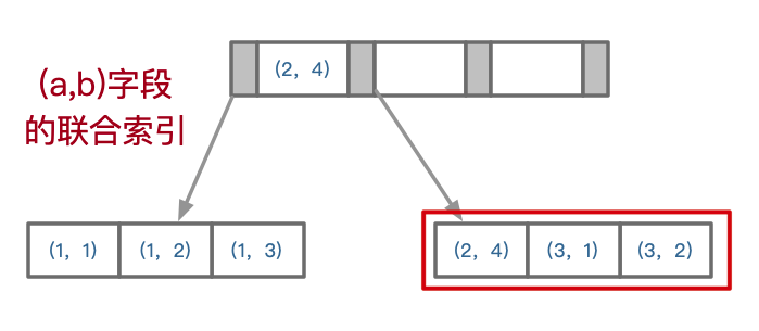 image-20210423184222678