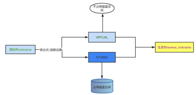 image-20210424123536818