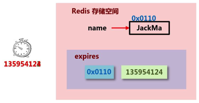 image-20210506205255274