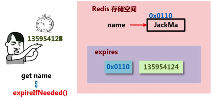 image-20210506205632943