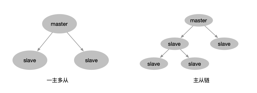 image-20210507135720478