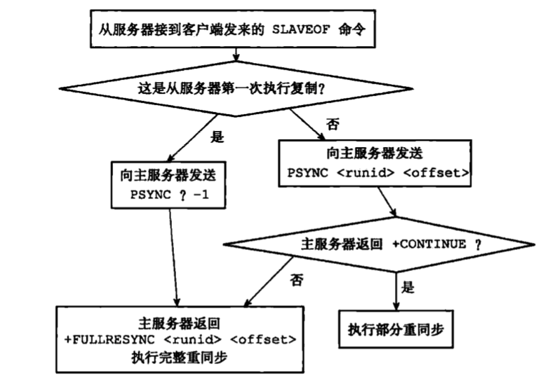 image-20210507183835600