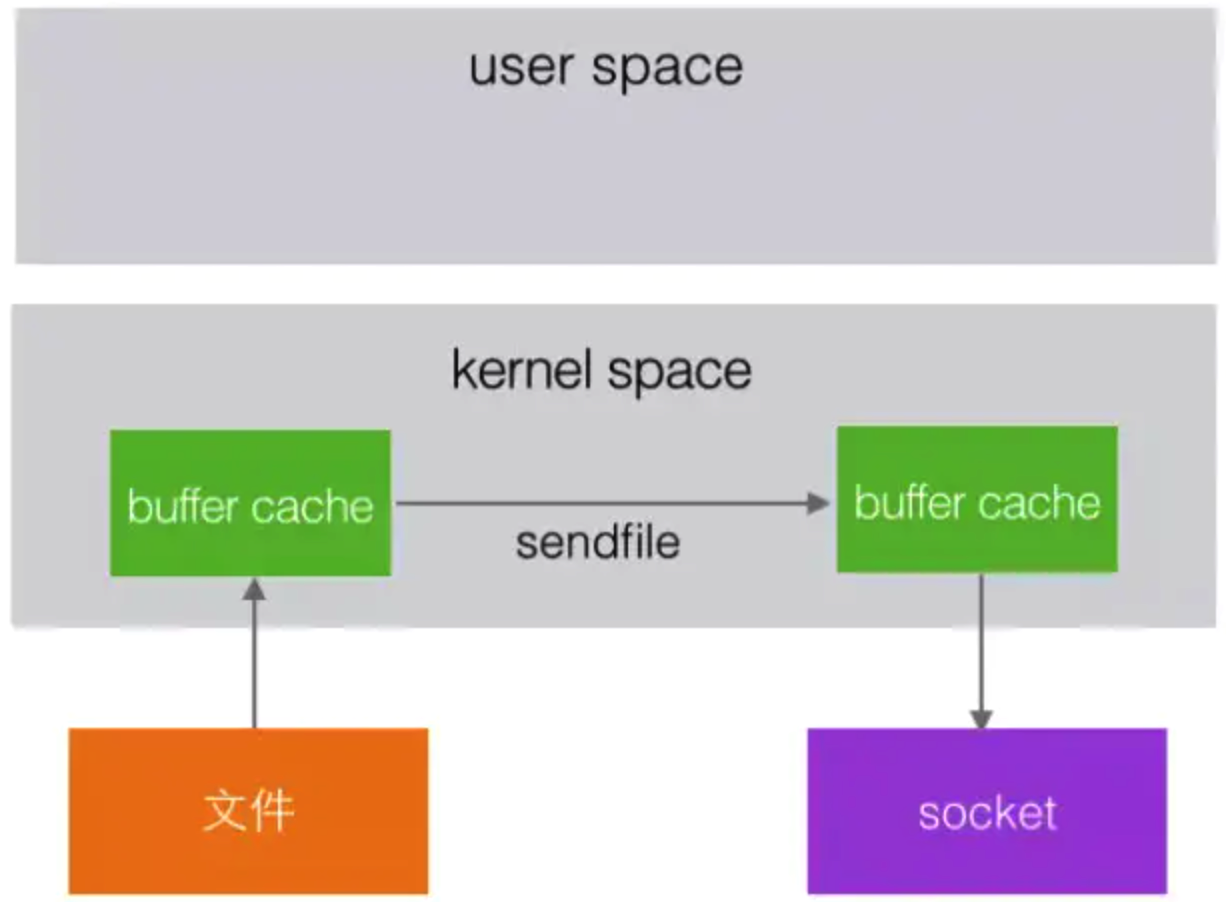 image-20210827102751009