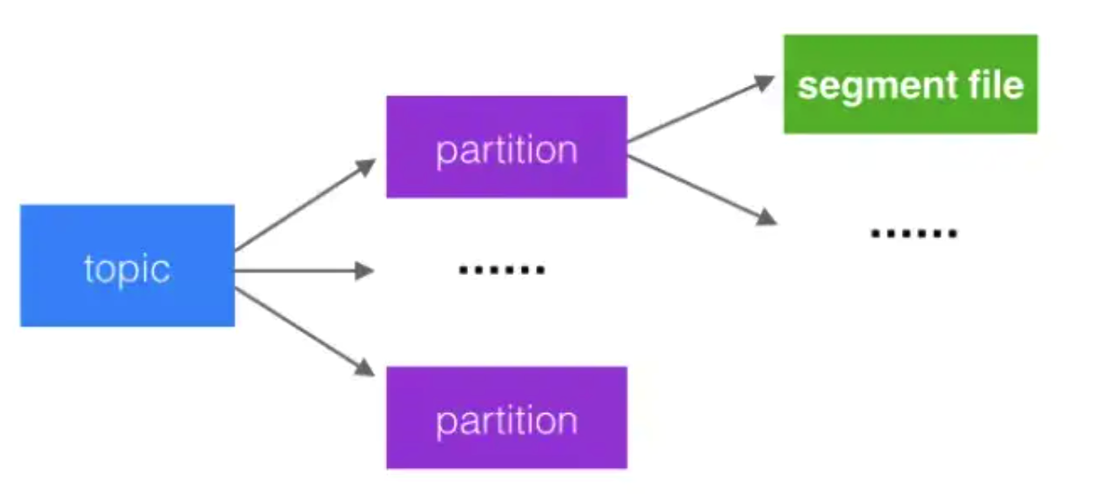 image-20210827102856842