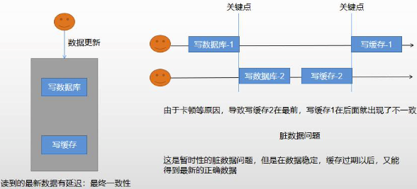 image-20210923103158842