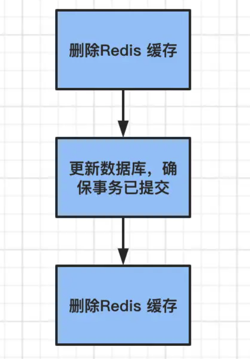 image-20210923132128668