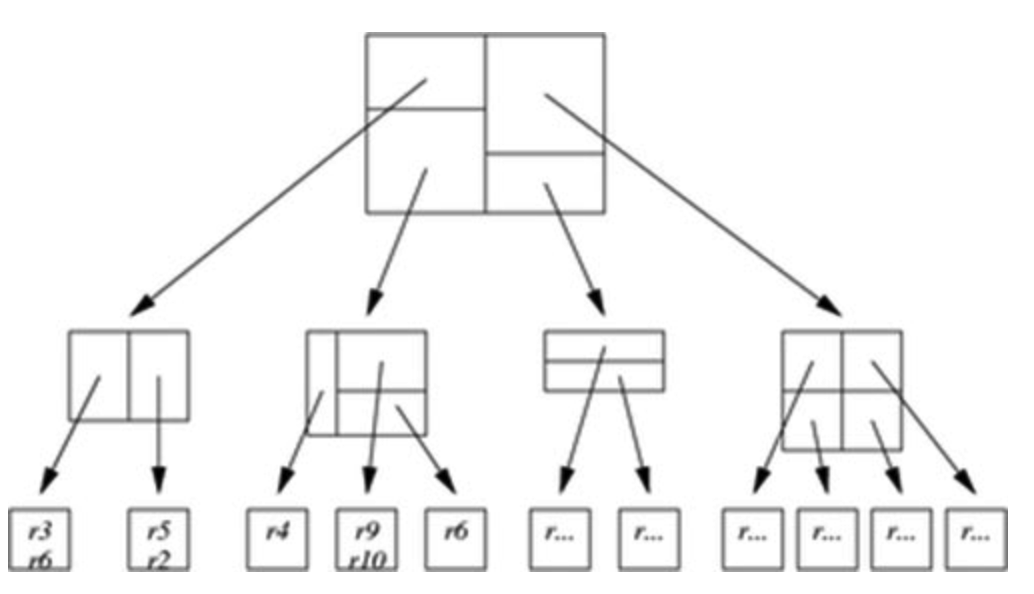 image-20220303220631303