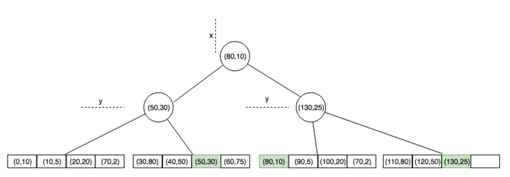 image-20220303224111845