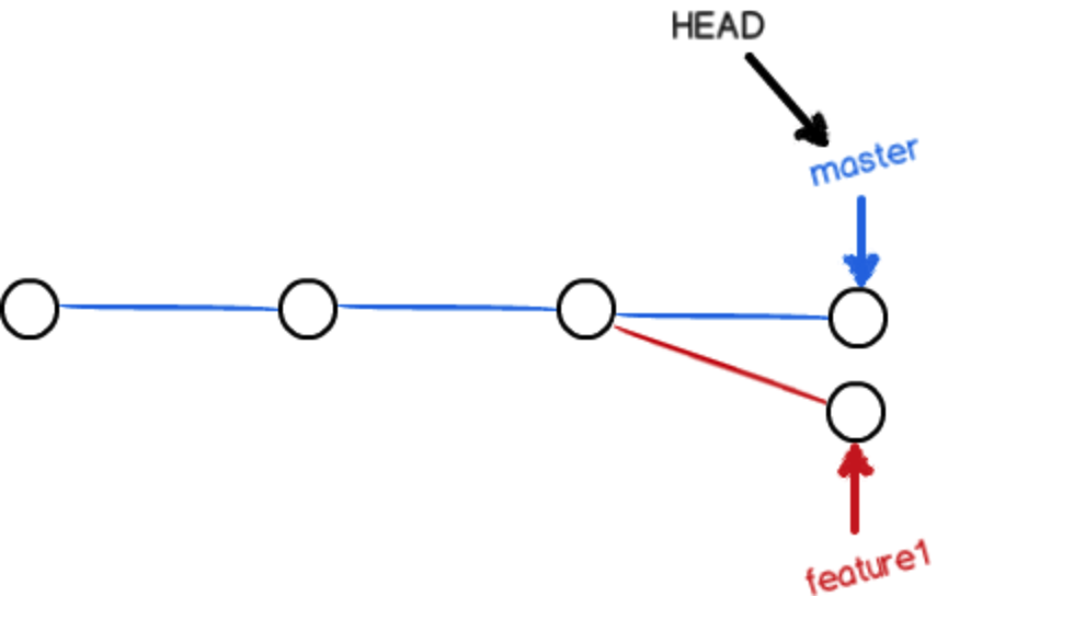 image-20220427203243892