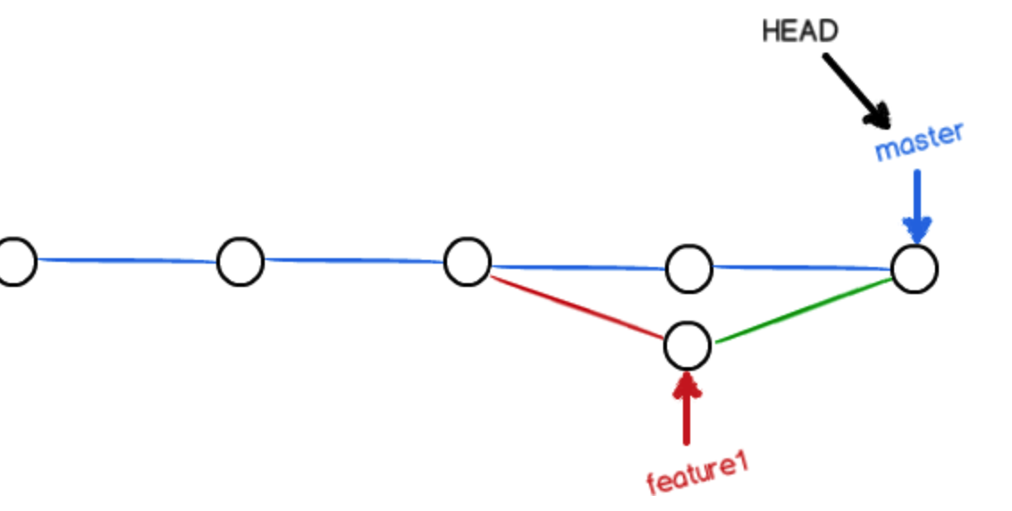 image-20220427203319266