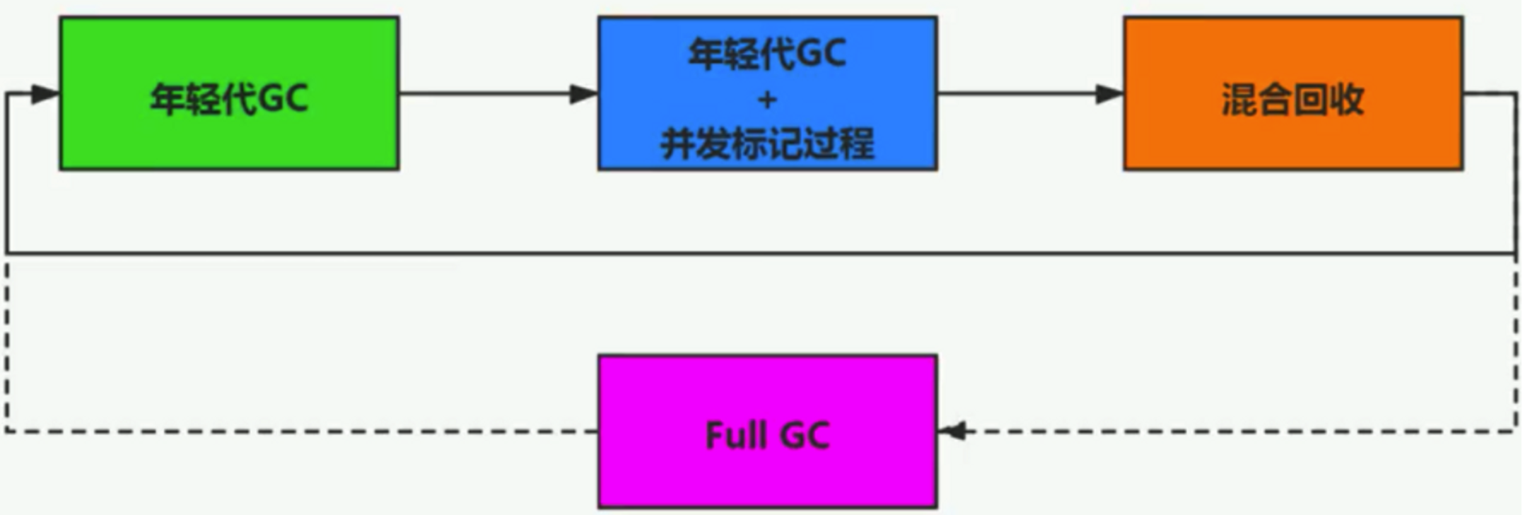 image-20221220211646673
